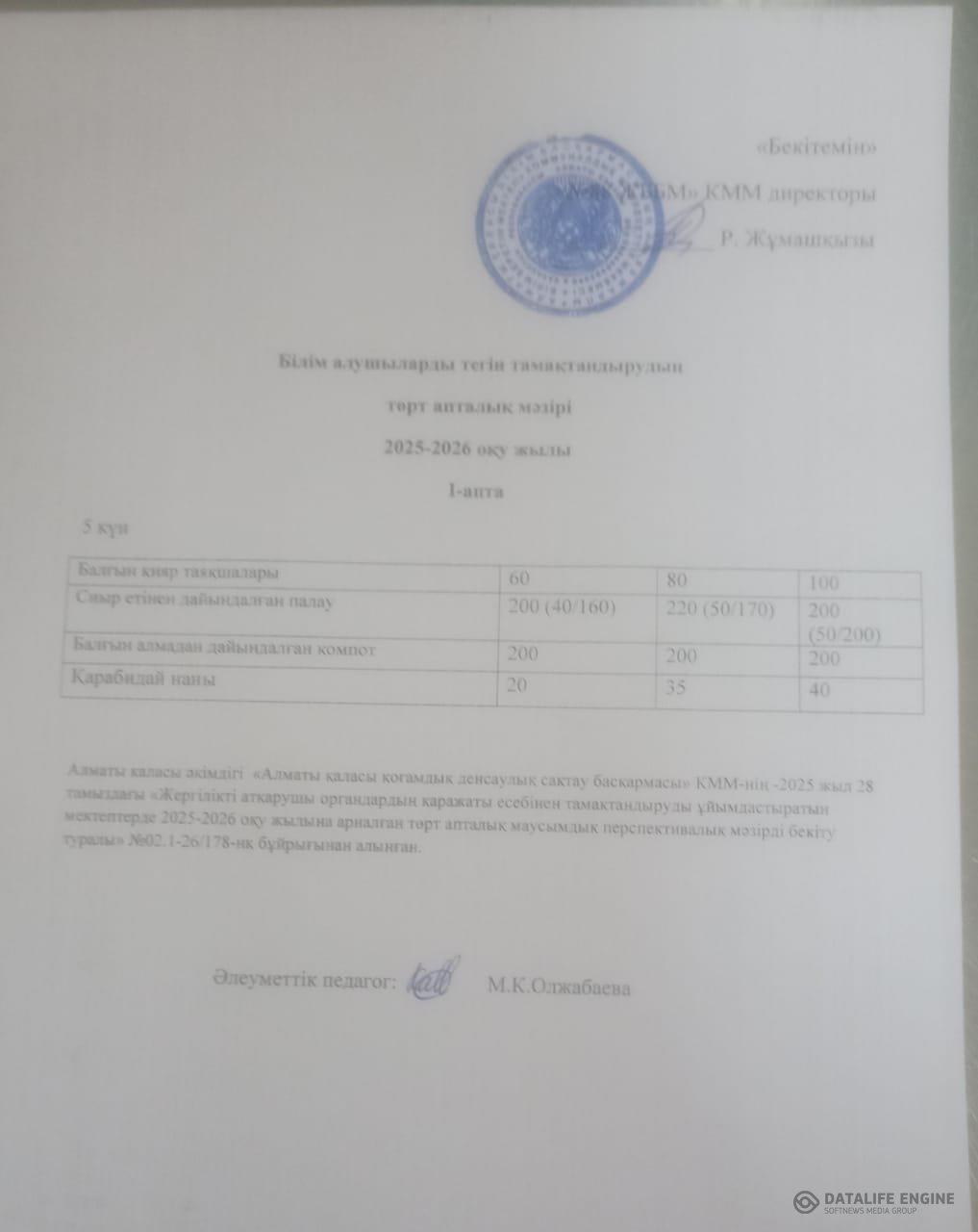 05.12.2025 ж. Ас мәзірінің (фотосуреті)