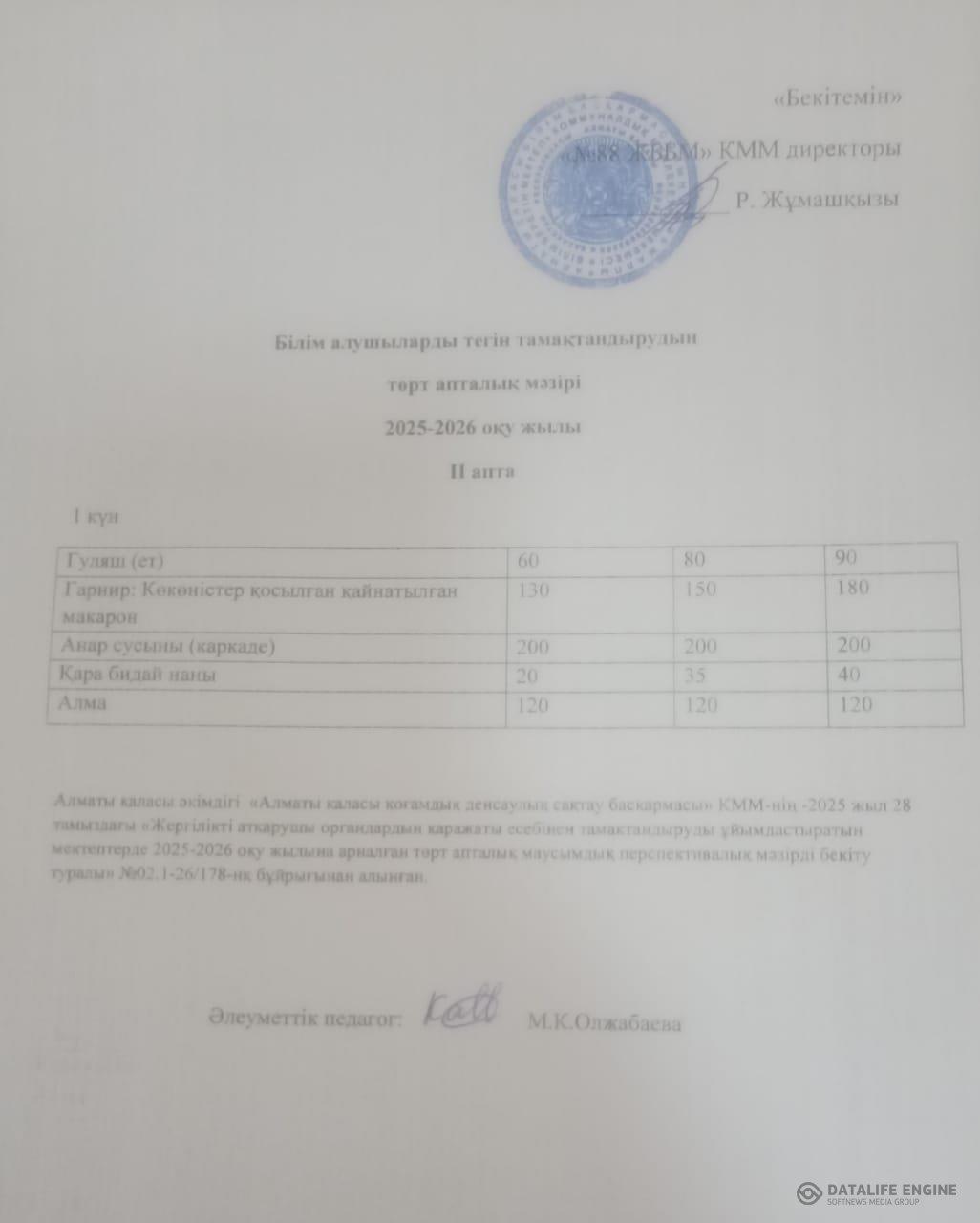 08.12.2025 ж. Ас мәзірінің (фотосуреті)