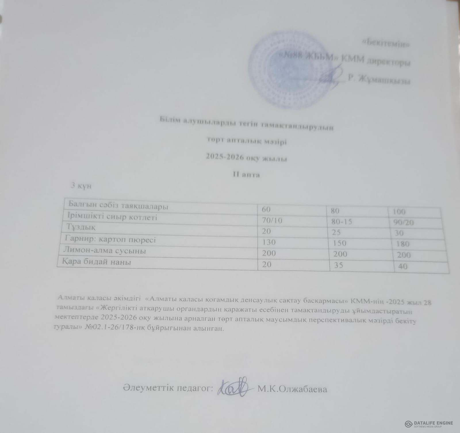 14.01.2026 ж. Ас мәзірінің (фотосуреті)