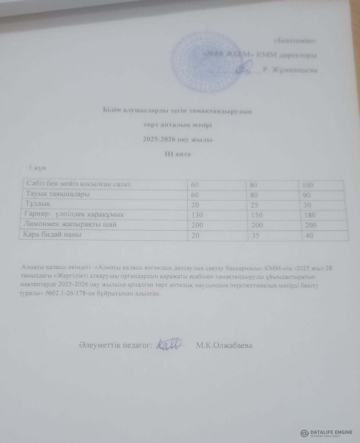 19.01.2026 ж. Ас мәзірінің (фотосуреті)