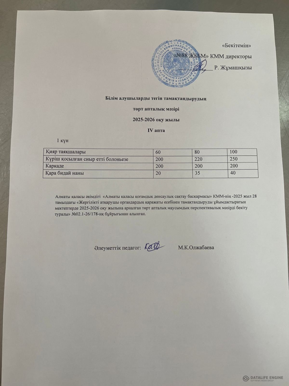 26.01.2026 ж. Ас мәзірінің (фотосуреті)