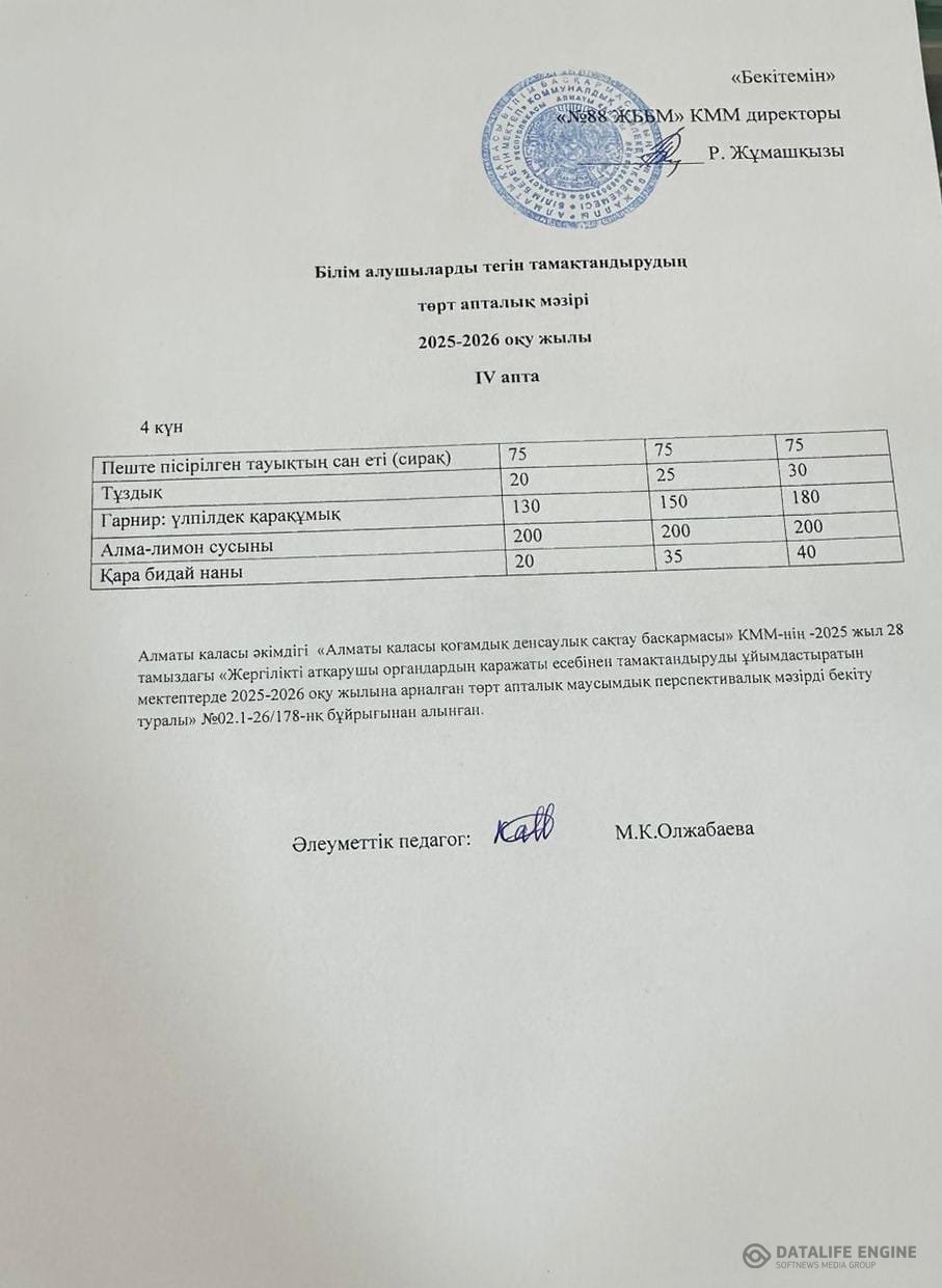 29.01.2026 ж. Ас мәзірінің (фотосуреті)