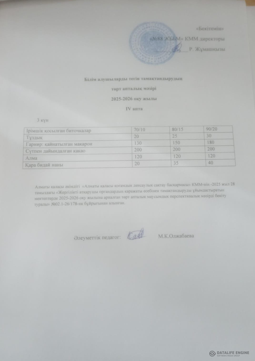 28.01.2026 ж. Ас мәзірінің (фотосуреті)