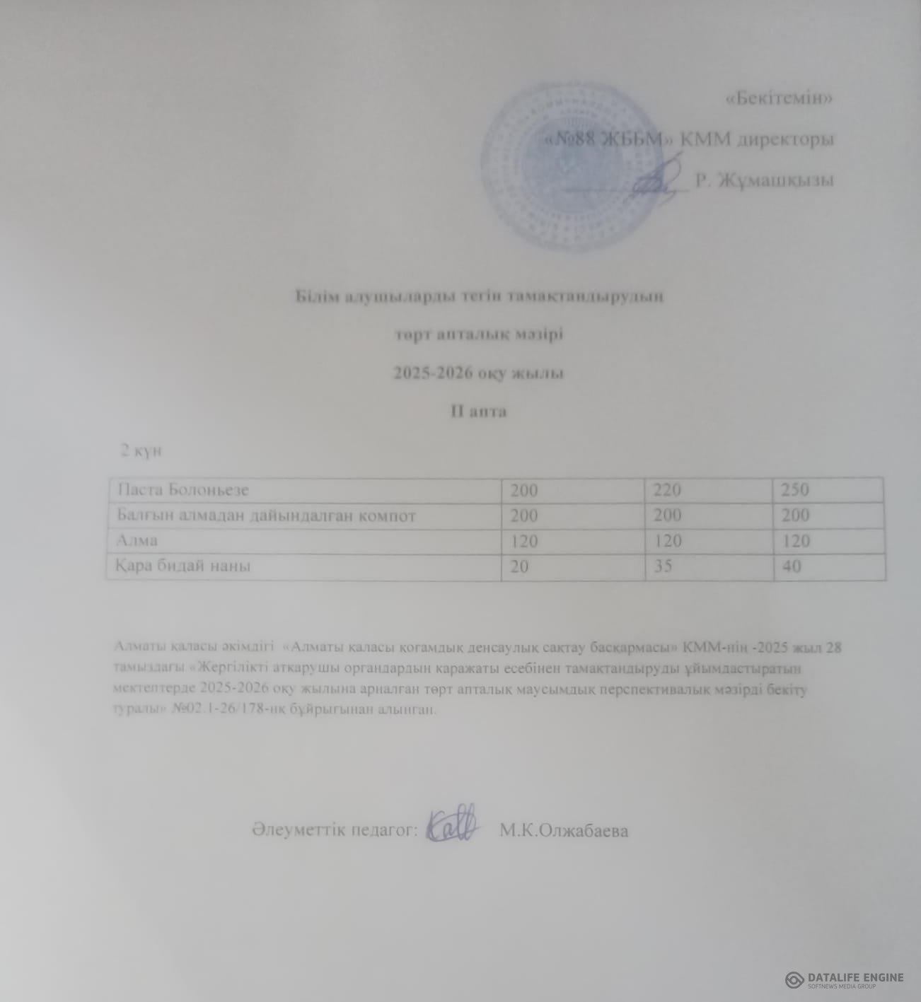 10.02.2026 ж. Ас мәзірінің (фотосуреті)