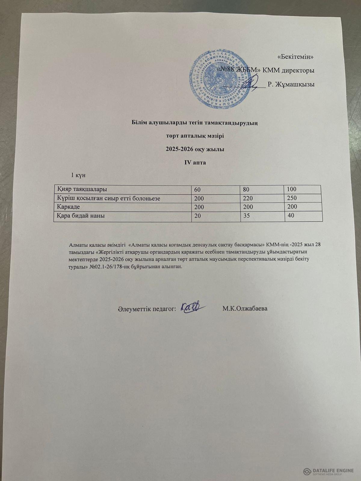 23.02.2026 ж. Ас мәзірінің (фотосуреті)