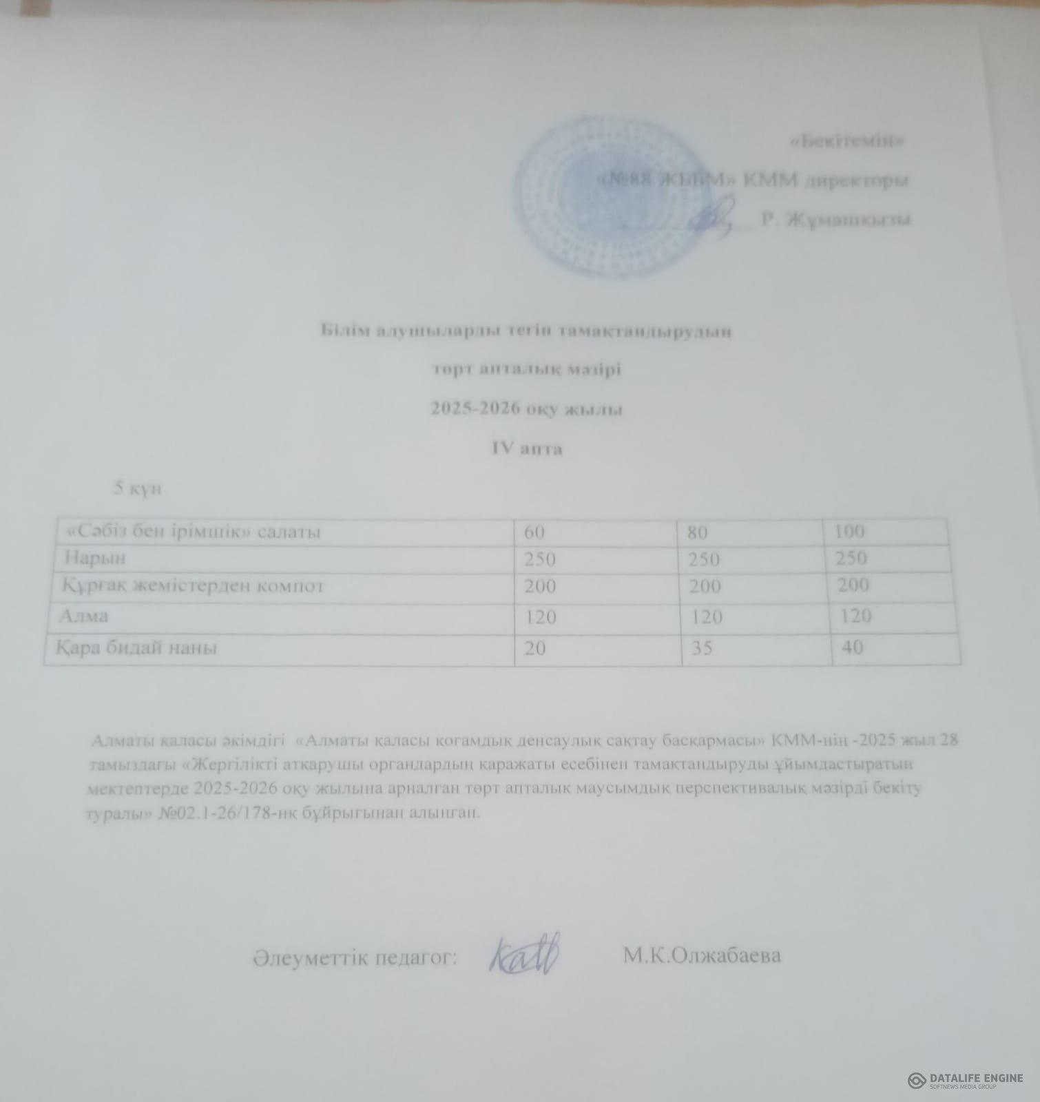 27.02.2026 ж. Ас мәзірінің (фотосуреті)