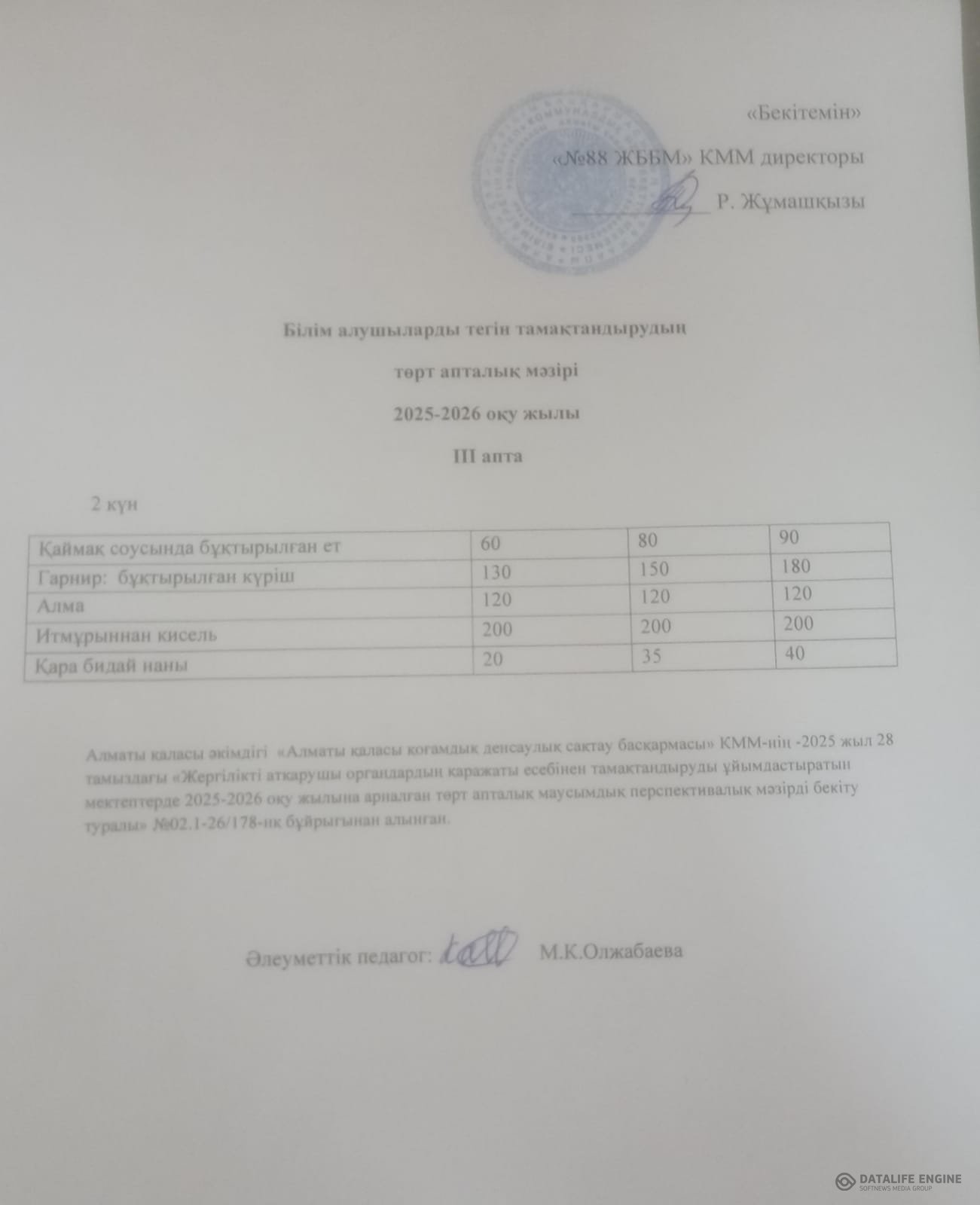 17.03.2026 ж. Ас мәзірінің (фотосуреті)