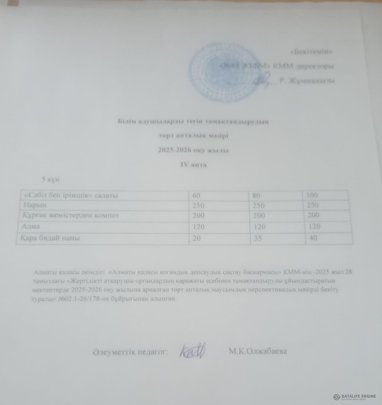 03.04.2026 ж. Ас мәзірінің (фотосуреті)