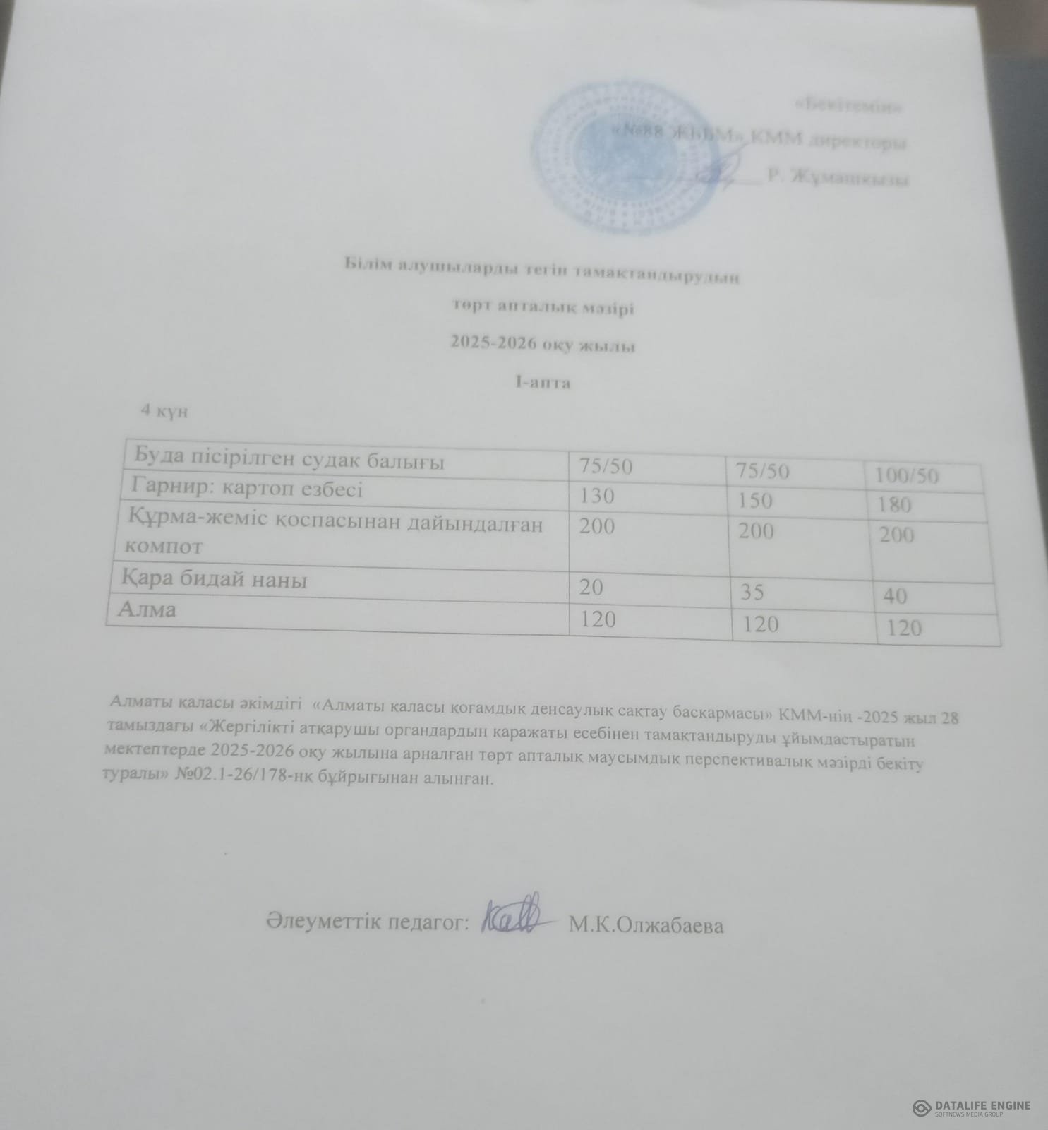 09.04.2026 ж. Ас мәзірінің (фотосуреті)