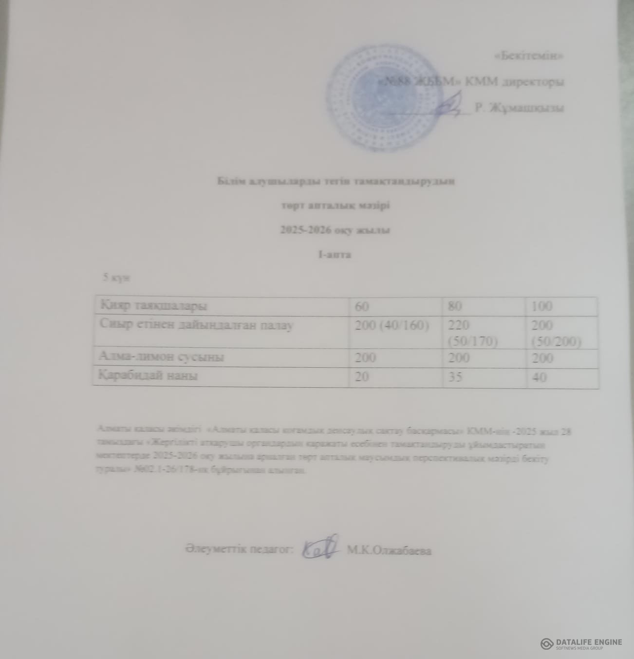 10.04.2026 ж. Ас мәзірінің (фотосуреті)