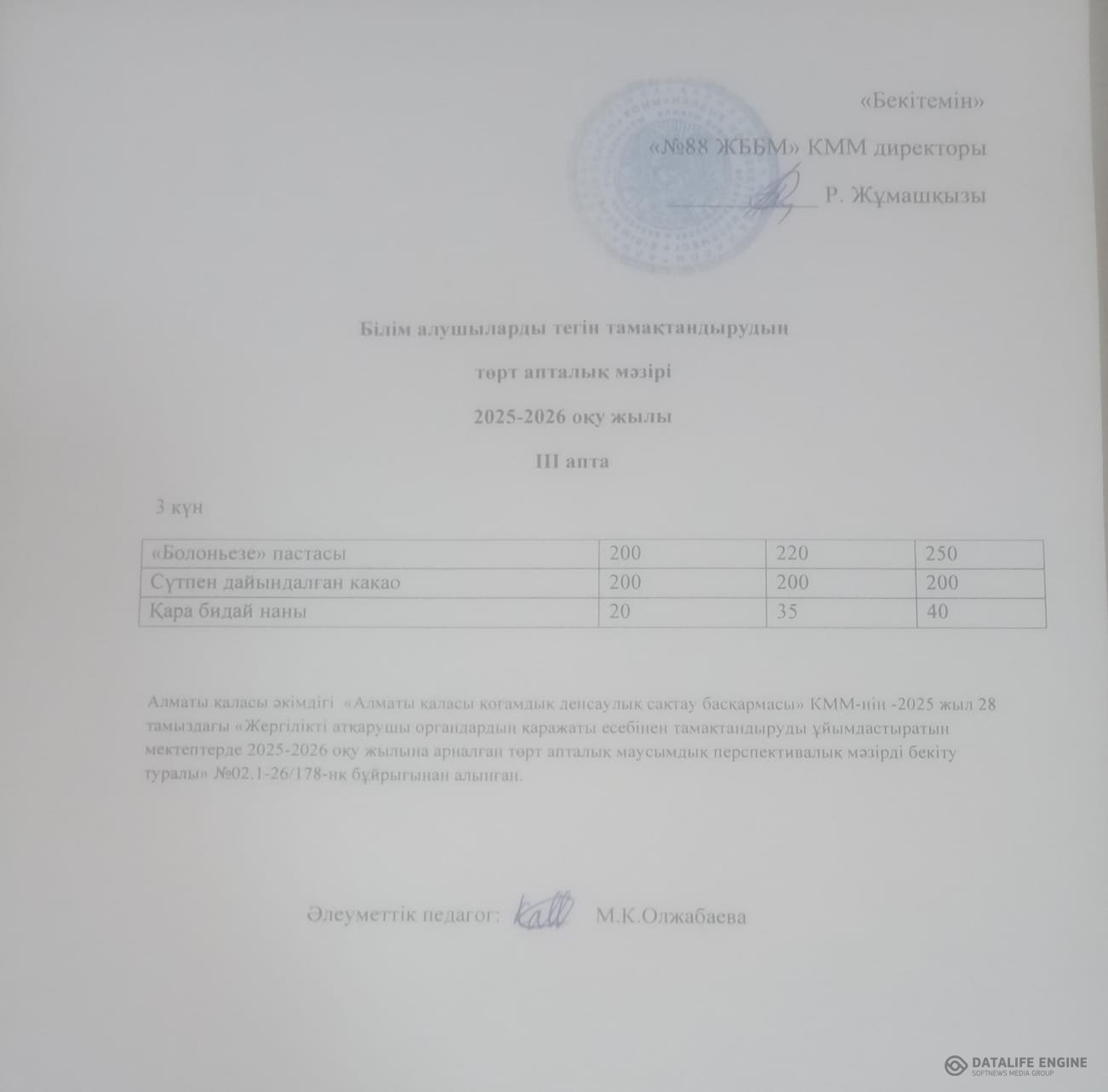 22.04.2026 ж. Ас мәзірінің (фотосуреті)