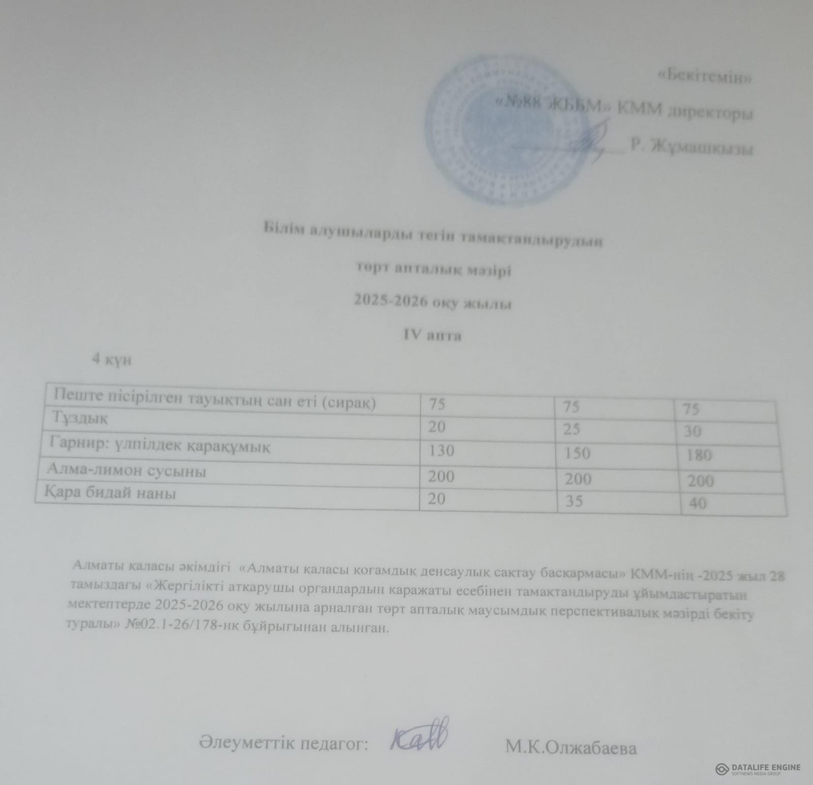 30.04.2026 ж. Ас мәзірінің (фотосуреті)