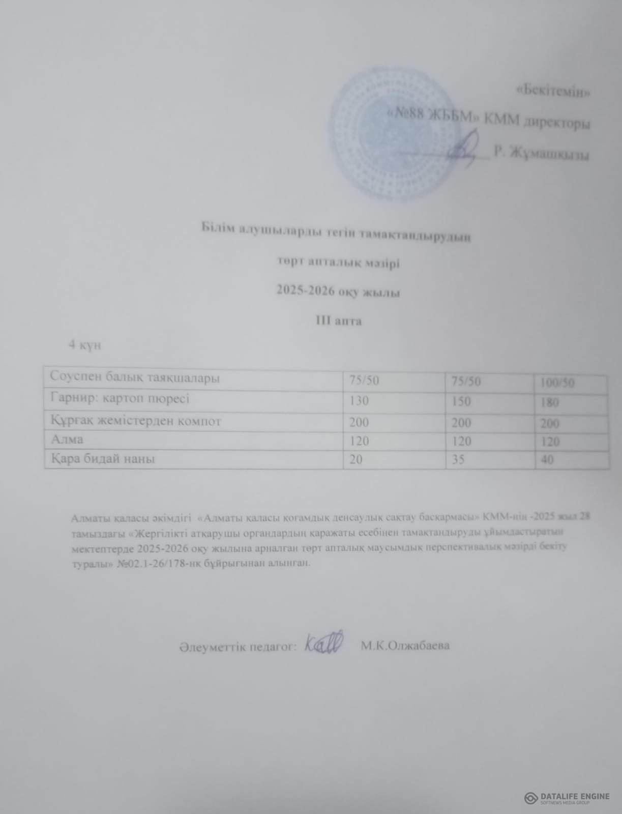 21.05.2026 ж. Ас мәзірінің (фотосуреті)